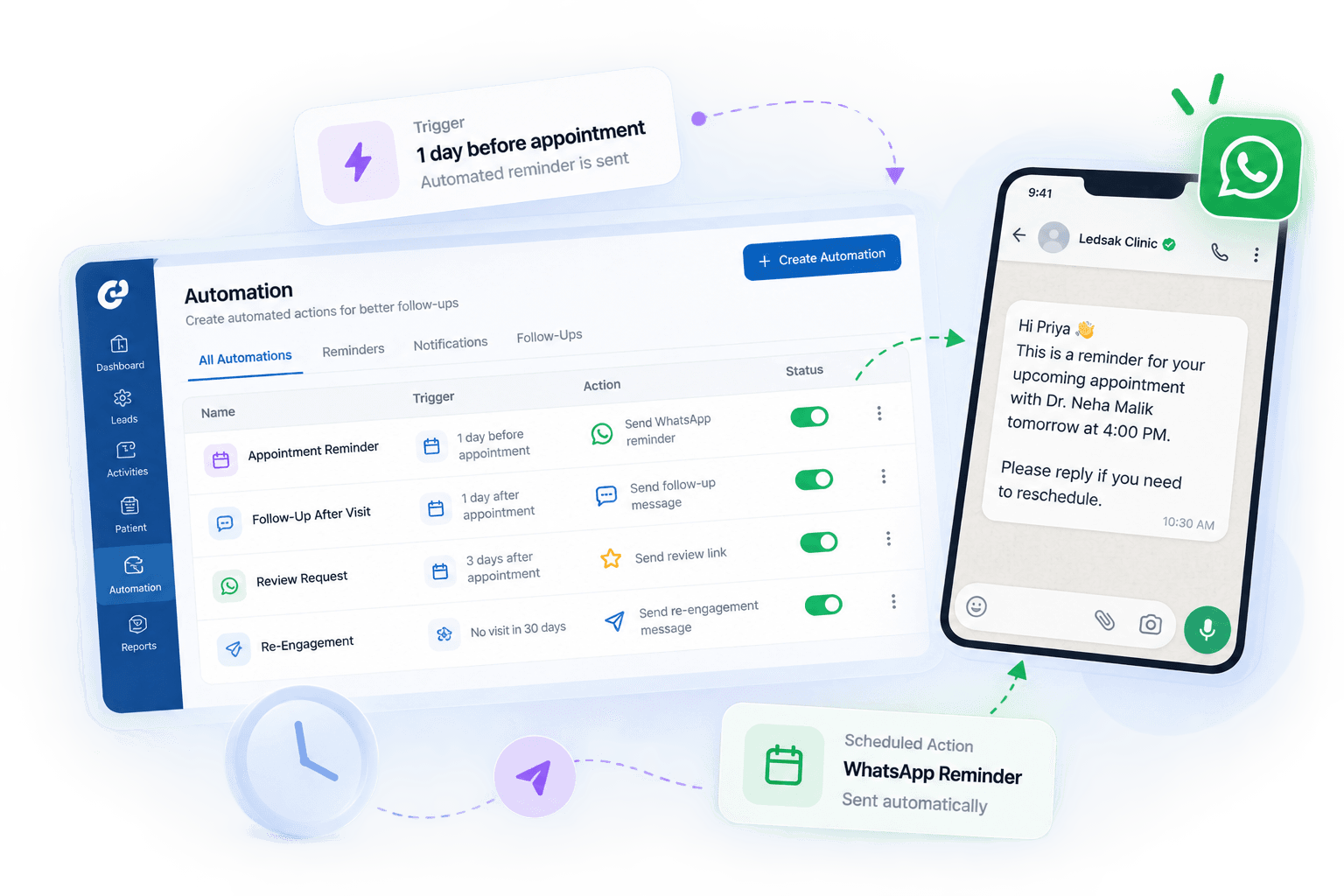 Keep Patient Callbacks From Getting Lost
