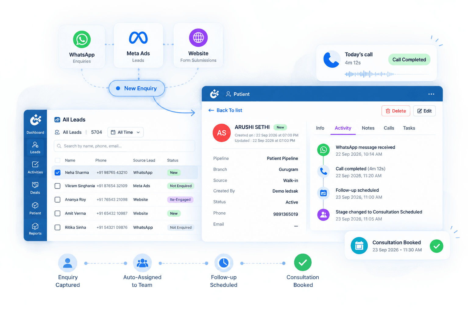 AI Call Center Integration