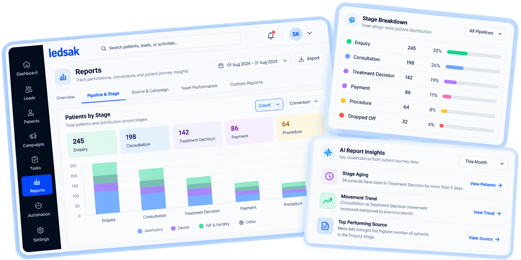 See What Your Automations Are Doing