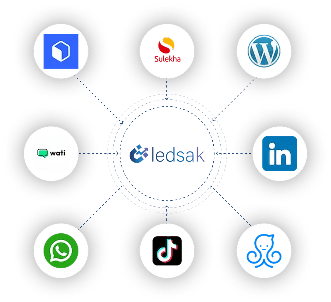 Integration Illustration