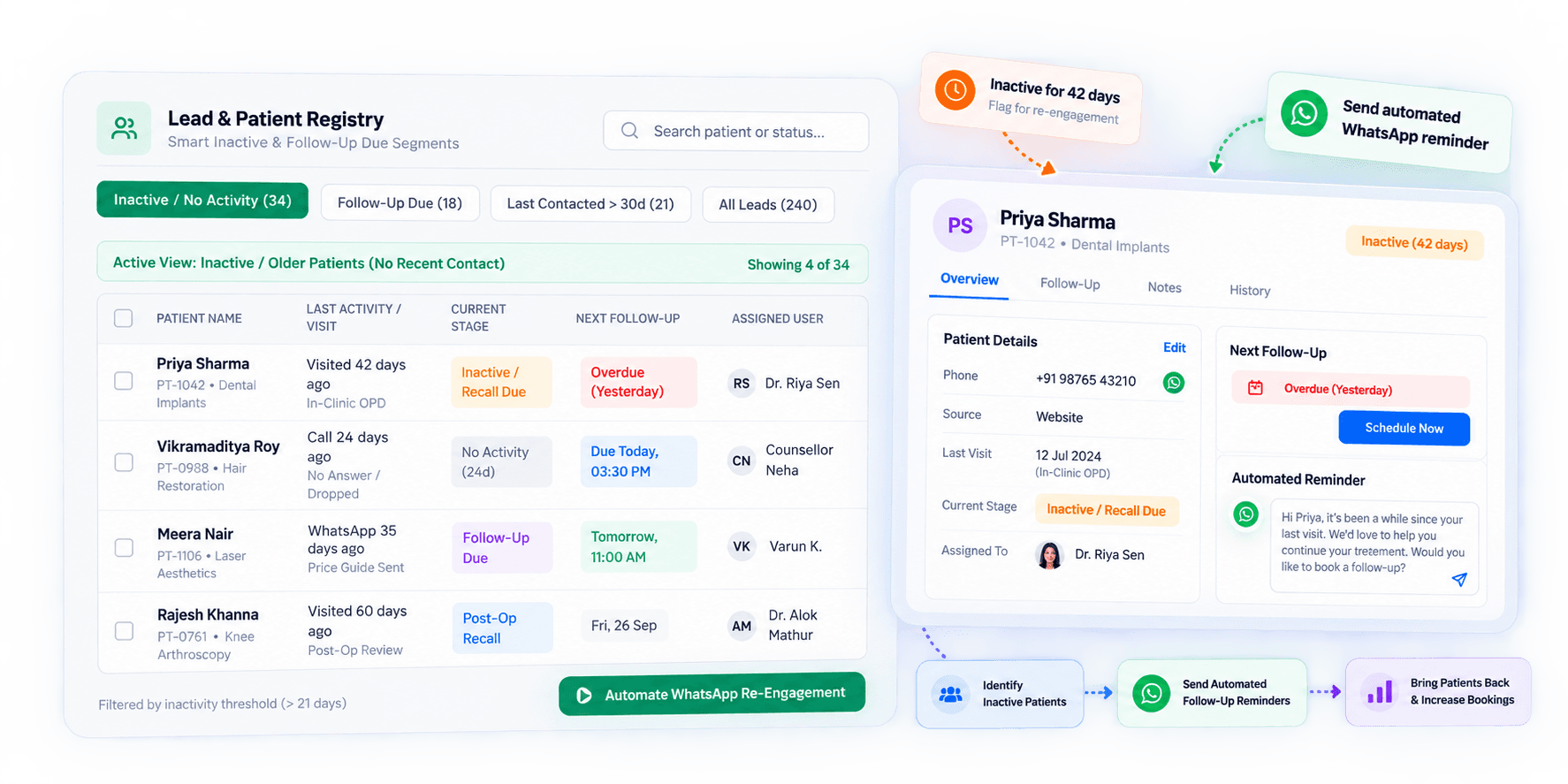 Mobile Task Management