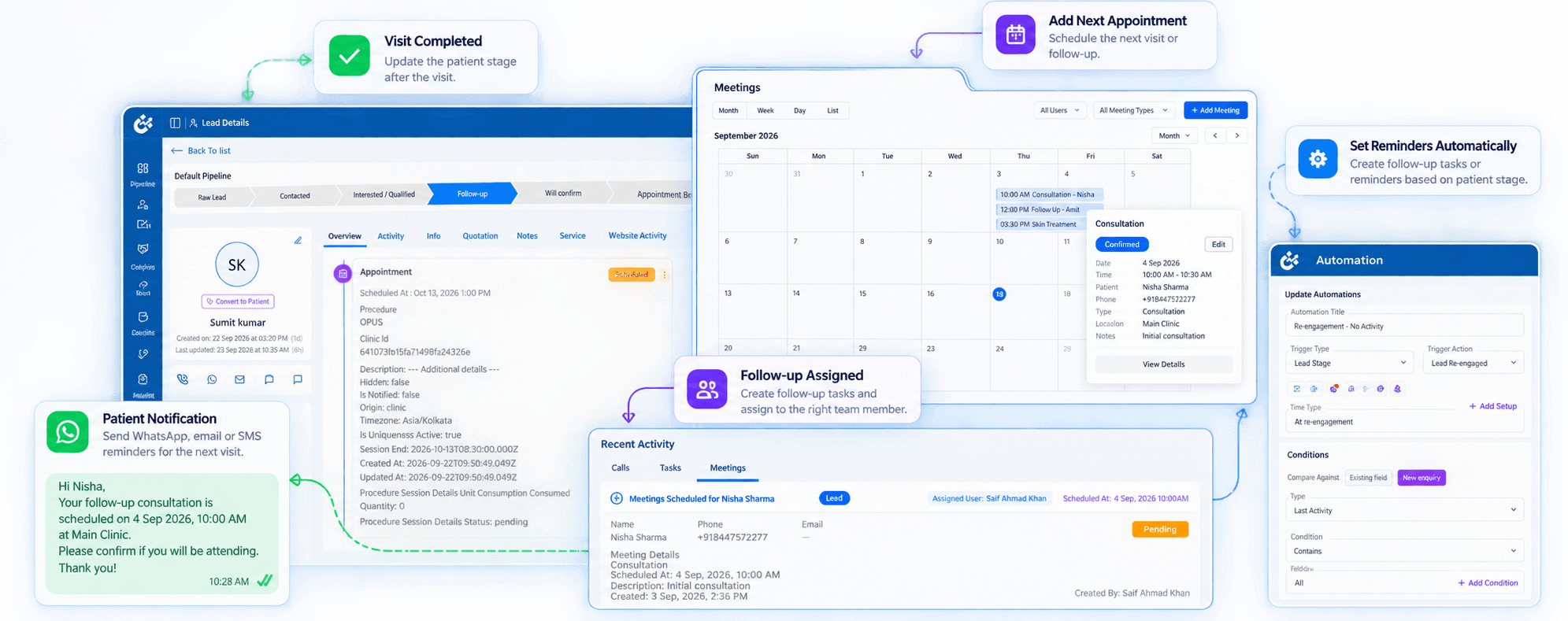 Patient Follow-Ups