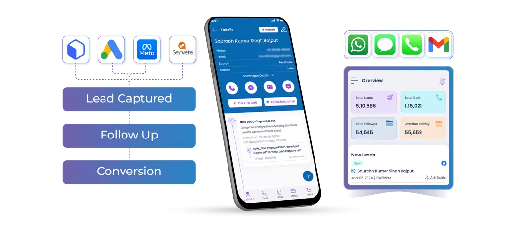 Ledsak: The Platform Behind High-Performing Clinics
